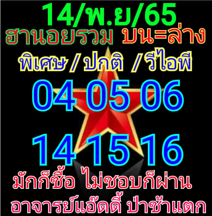 แนวทางหวยฮานอย 14/11/65 ชุดที่ 10