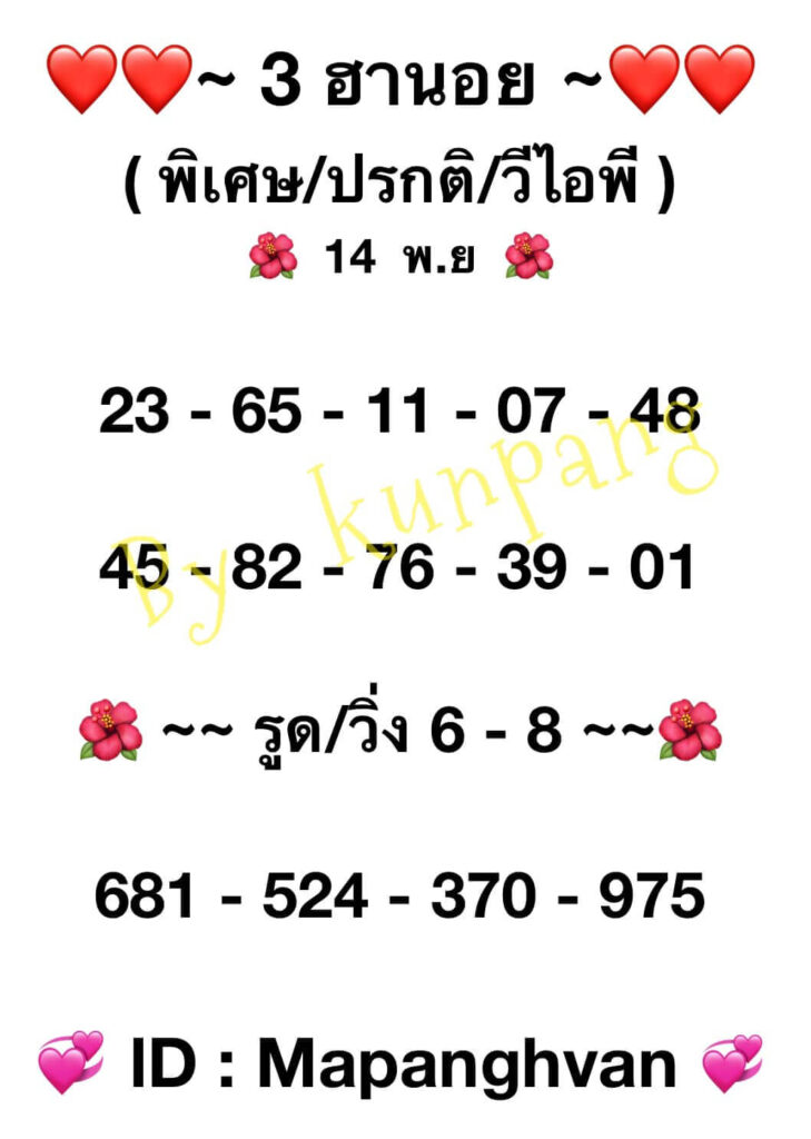 แนวทางหวยฮานอย 14/11/65 ชุดที่ 4