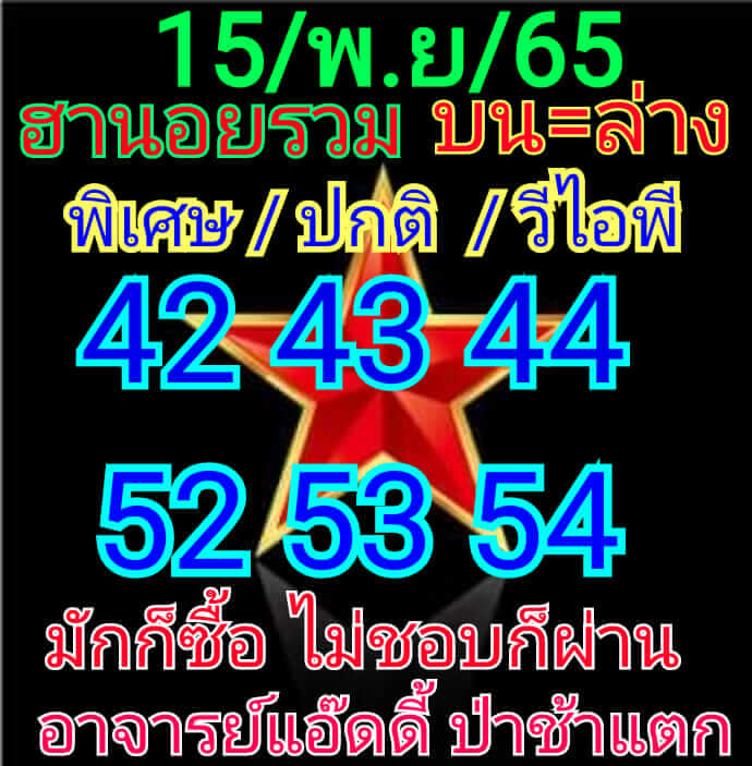 แนวทางหวยฮานอย 15/11/65 ชุดที่ 11