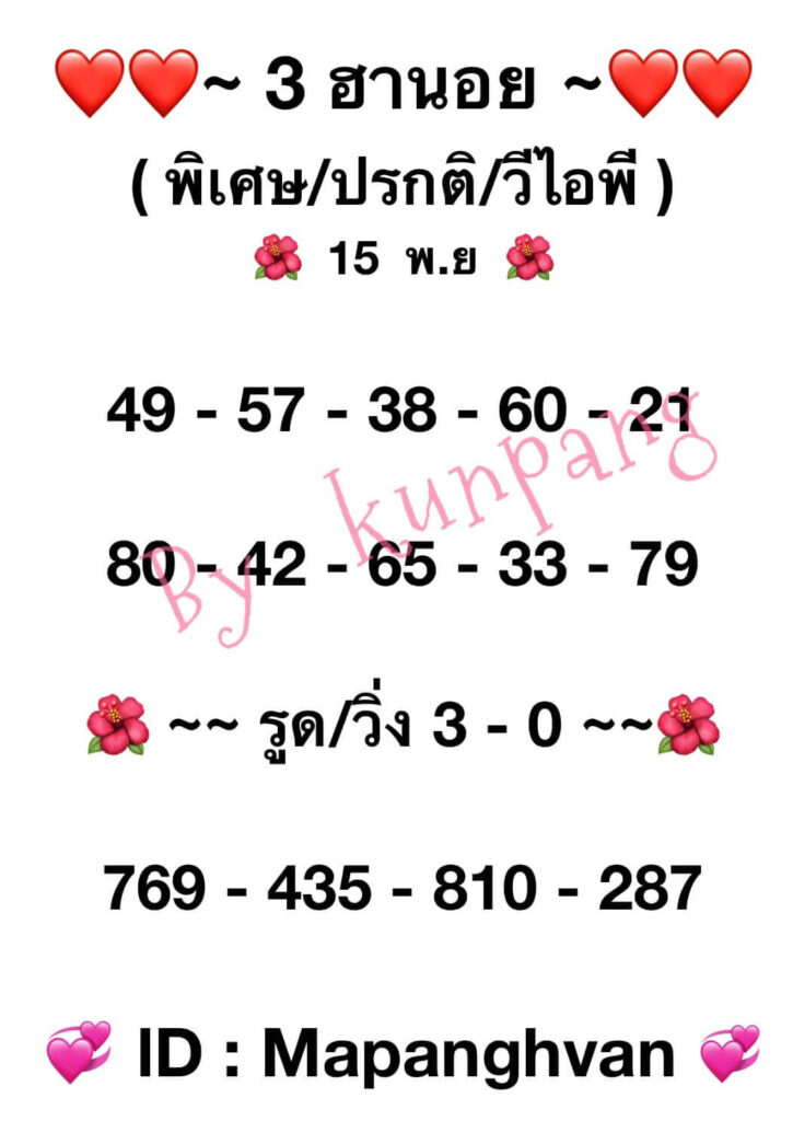 แนวทางหวยฮานอย 15/11/65 ชุดที่ 14