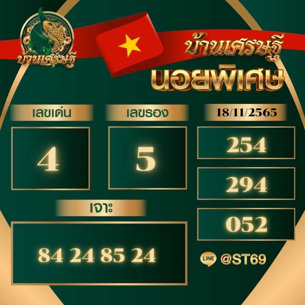 แนวทางหวยฮานอย 18/11/65 ชุดที่ 15