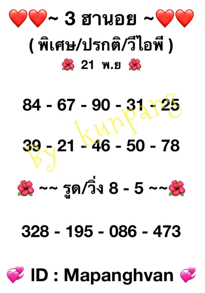 แนวทางหวยฮานอย 21/11/65 ชุดที่ 11