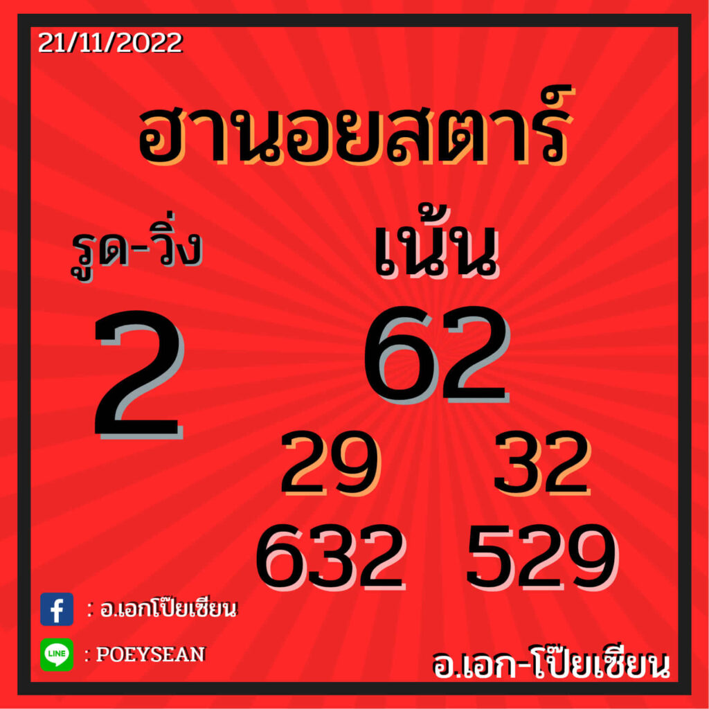 แนวทางหวยฮานอย 21/11/65 ชุดที่ 8