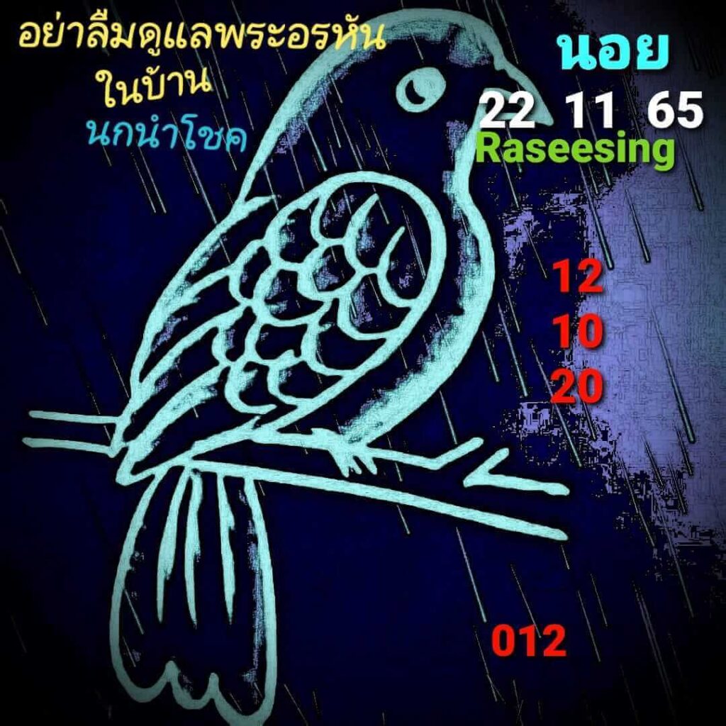 แนวทางหวยฮานอย 22/11/65 ชุดที่ 1