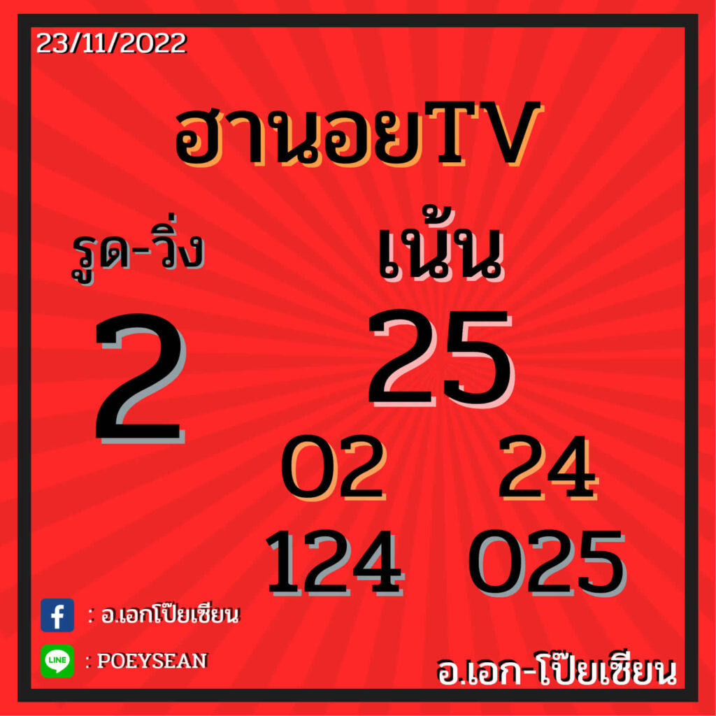 แนวทางหวยฮานอย 23/11/65 ชุดที่ 12