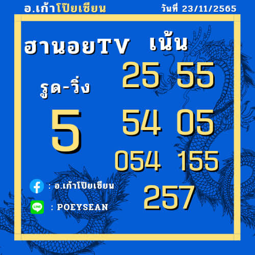 แนวทางหวยฮานอย 23/11/65 ชุดที่ 15