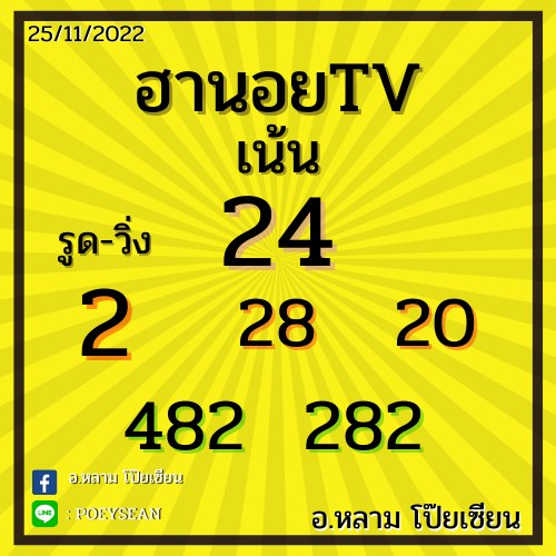 แนวทางหวยฮานอย 25/11/65 ชุดที่ 10