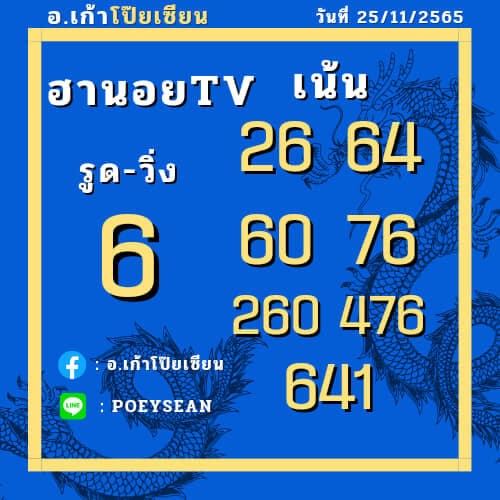 แนวทางหวยฮานอย 25/11/65 ชุดที่ 11