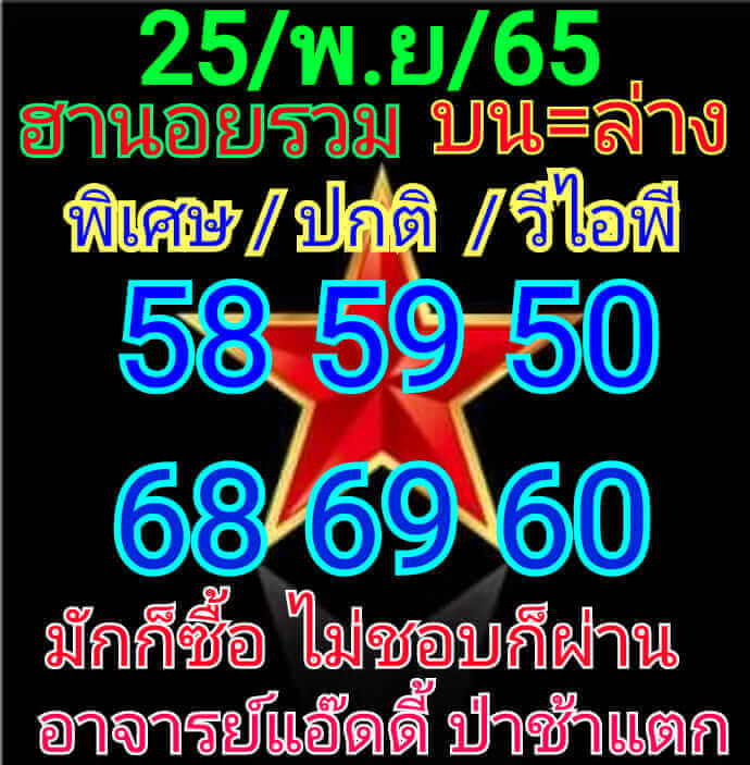 แนวทางหวยฮานอย 25/11/65 ชุดที่ 13