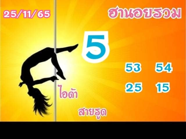 แนวทางหวยฮานอย 25/11/65 ชุดที่ 3