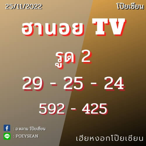 แนวทางหวยฮานอย 25/11/65 ชุดที่ 9