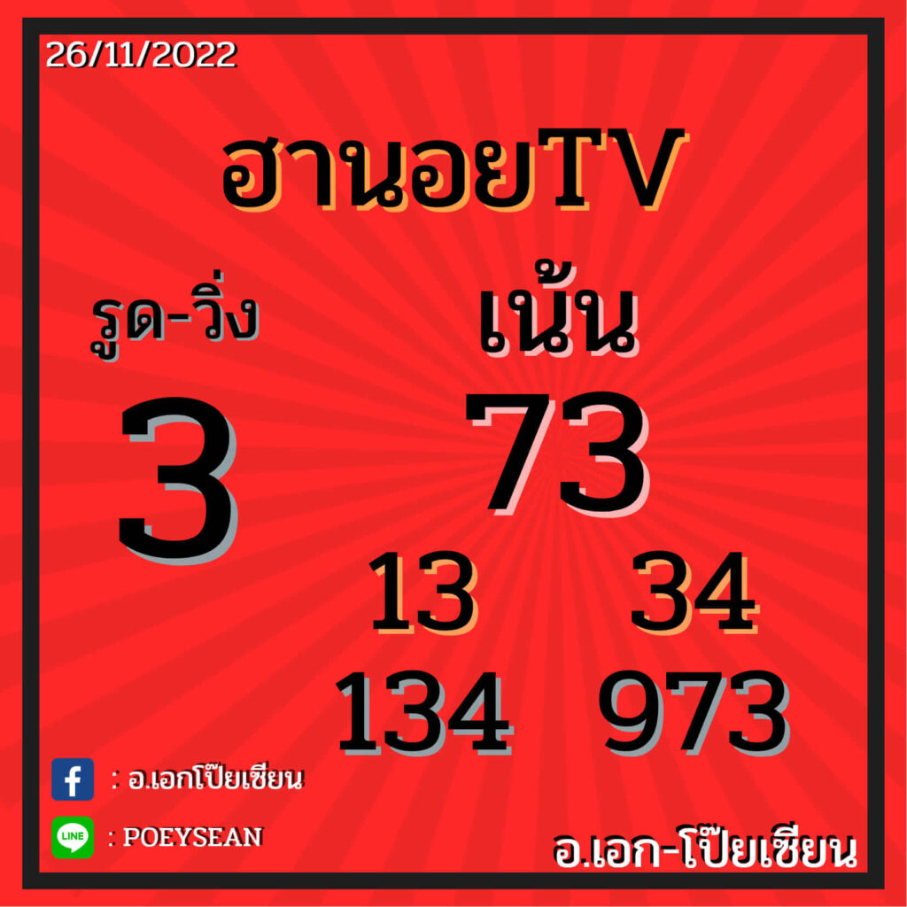 แนวทางหวยฮานอย 26/11/65 ชุดที่ 11