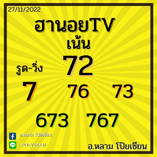 แนวทางหวยฮานอย 27/11/65 ชุดที่ 7