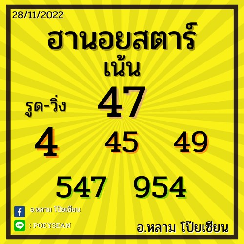 แนวทางหวยฮานอย 28/11/65 ชุดที่ 10