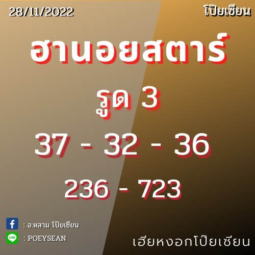 แนวทางหวยฮานอย 28/11/65 ชุดที่ 11