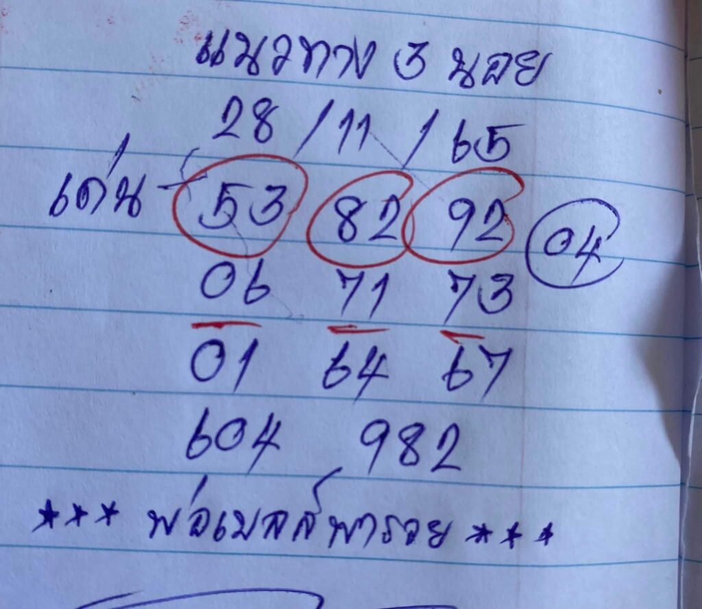 แนวทางหวยฮานอย 28/11/65 ชุดที่ 13