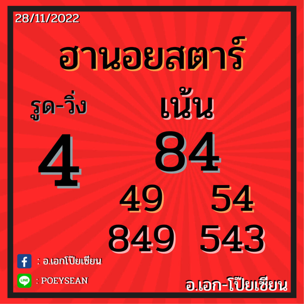 แนวทางหวยฮานอย 28/11/65 ชุดที่ 8