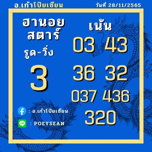 แนวทางหวยฮานอย 28/11/65 ชุดที่ 9