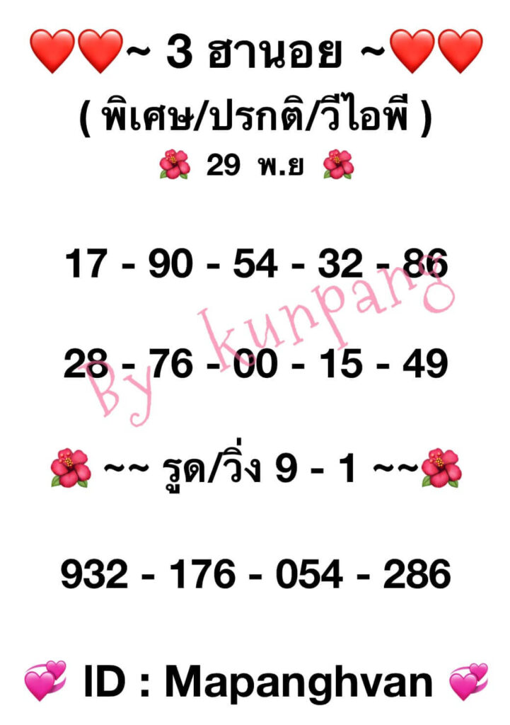 แนวทางหวยฮานอย 29/11/65 ชุดที่ 15