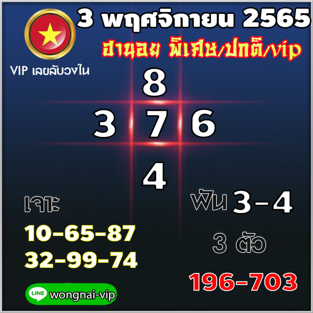 แนวทางหวยฮานอย 3/11/65 ชุดที่ 16