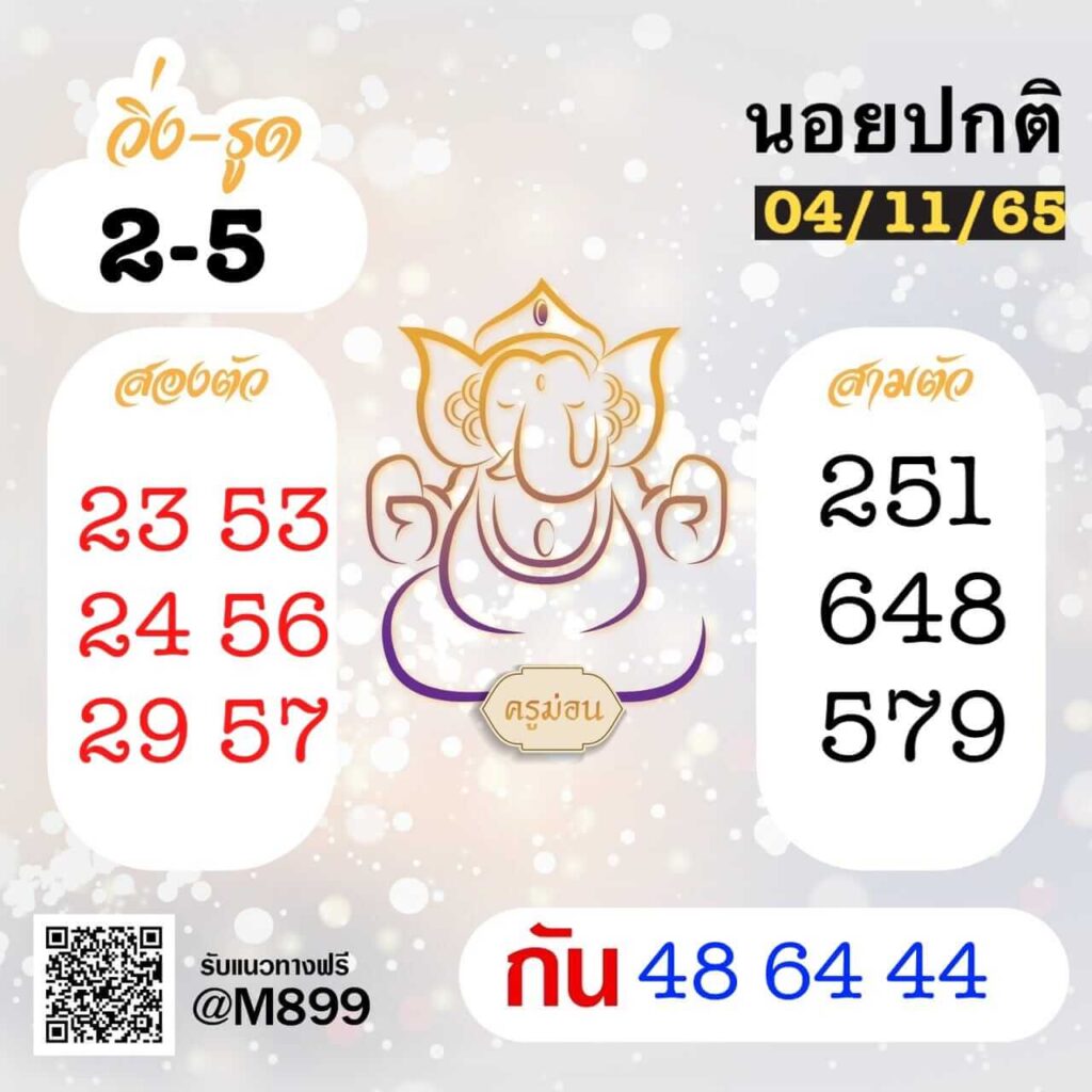 แนวทางหวยฮานอย 4/11/65 ชุดที่ 3