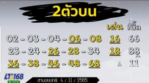 แนวทางหวยฮานอย 4/11/65 ชุดที่ 7