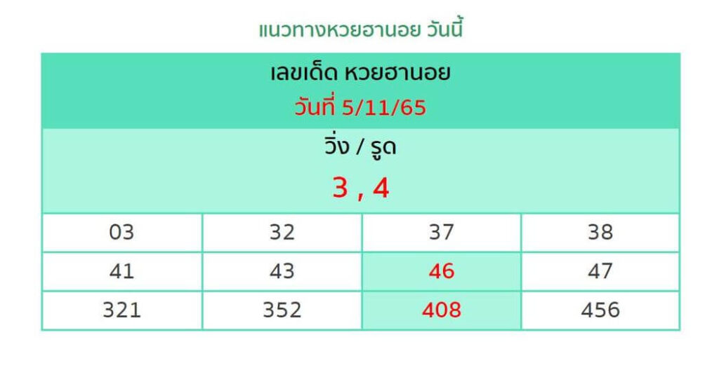 แนวทางหวยฮานอย 5/11/65 ชุดที่ 13