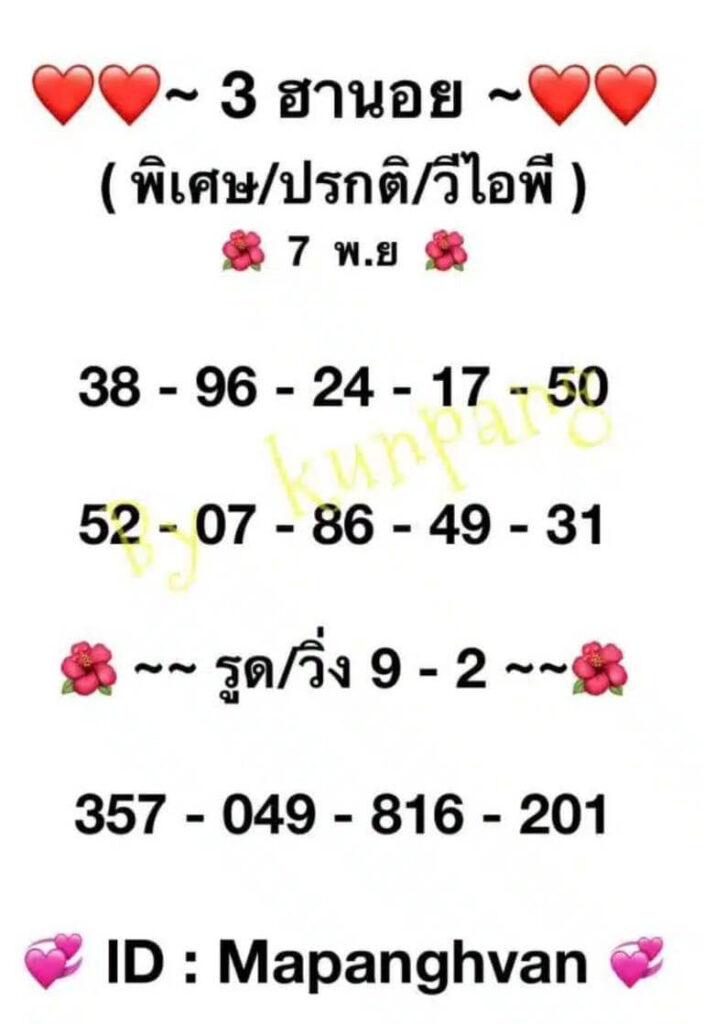 แนวทางหวยฮานอย 7/11/65 ชุดที่ 13