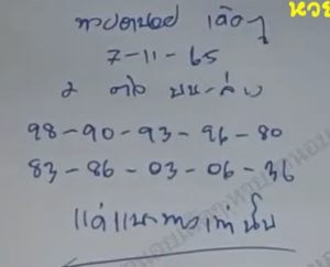 แนวทางหวยฮานอย 7/11/65 ชุดที่ 8