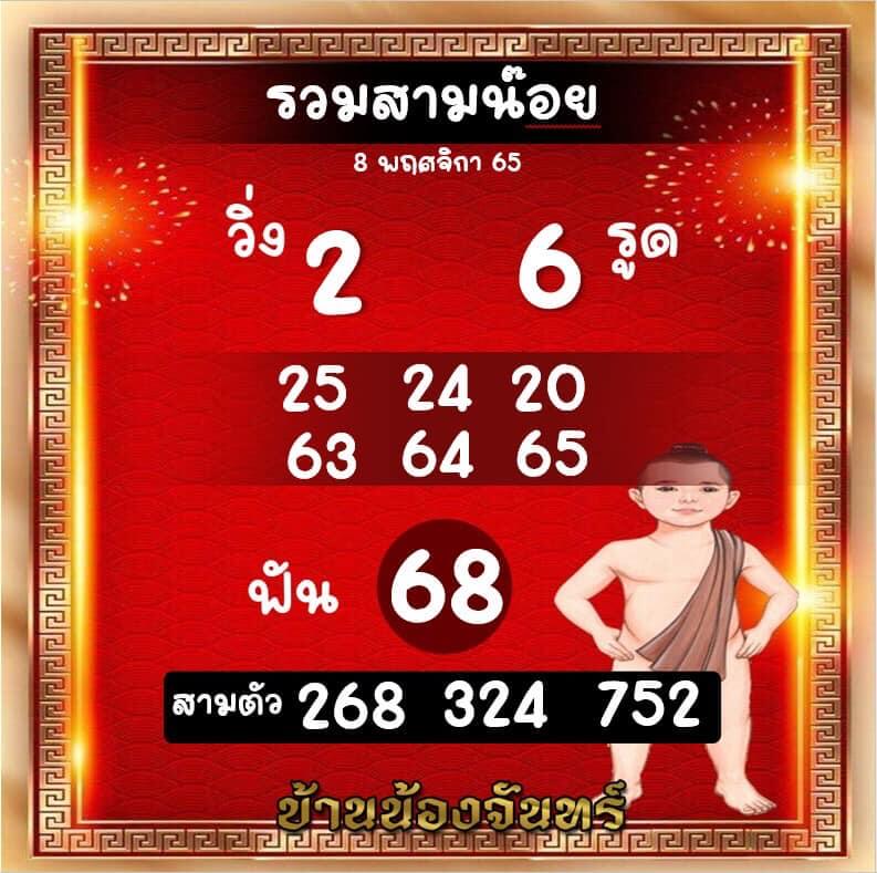 แนวทางหวยฮานอย 8/11/65 ชุดที่ 1