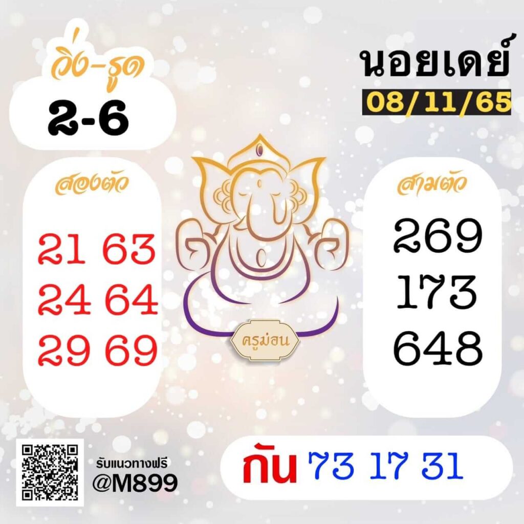 แนวทางหวยฮานอย 8/11/65 ชุดที่ 14