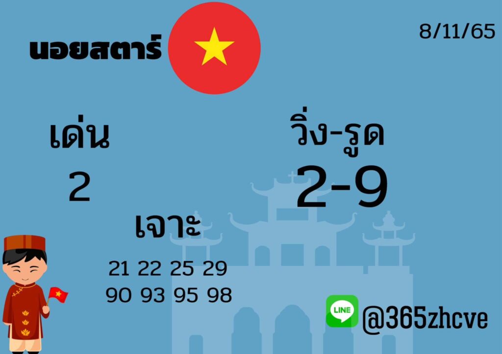 แนวทางหวยฮานอย 8/11/65 ชุดที่ 8