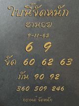 แนวทางหวยฮานอย 9/11/65 ชุดที่ 1