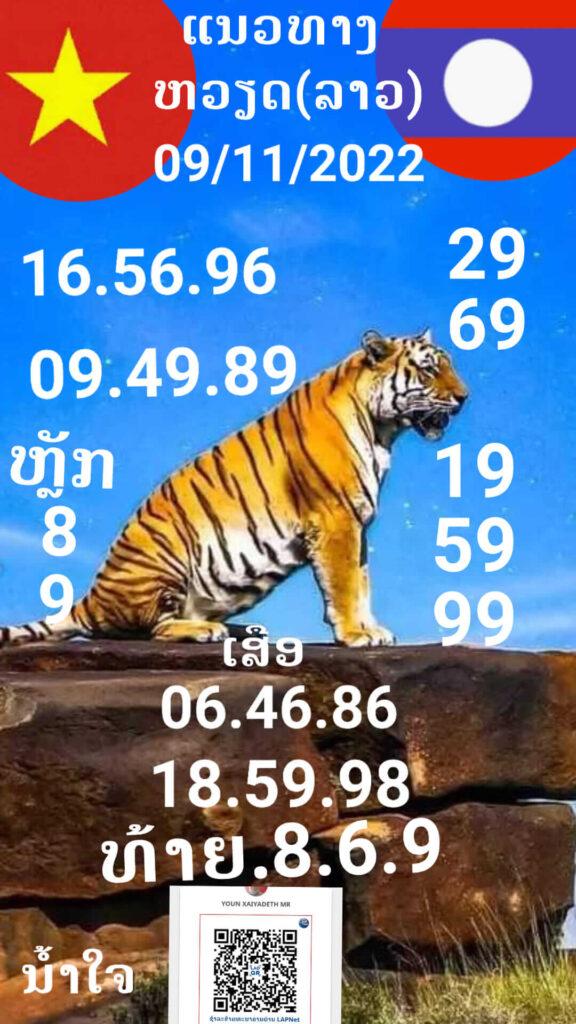 แนวทางหวยฮานอย 9/11/65 ชุดที่ 11