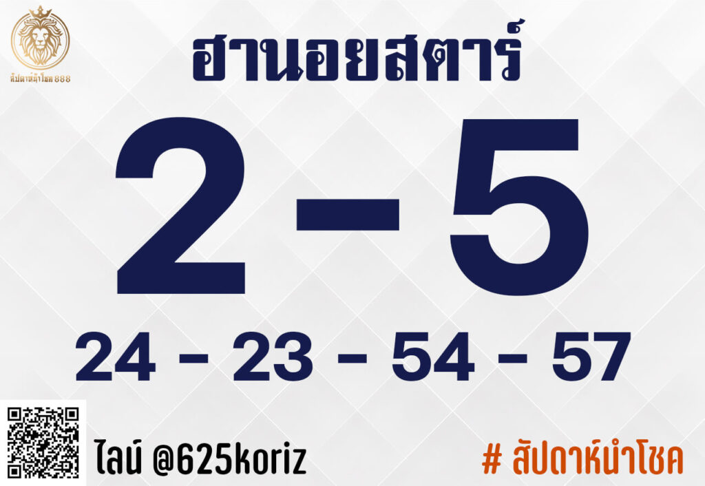 แนวทางหวยฮานอย 9/11/65 ชุดที่ 7