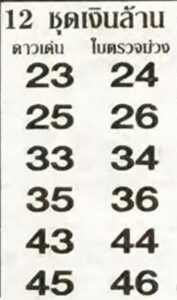 หวย12ชุดเงินล้าน 30/12/65