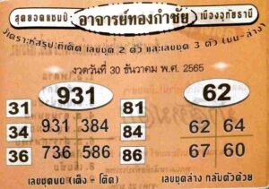 หวยอาจารย์ทองกำชัย 30/12/65