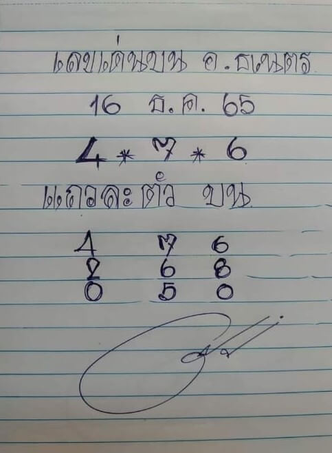 หวยอาจารย์ธเนตร 16/12/65