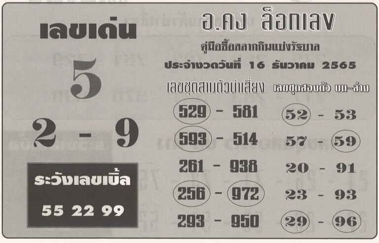 อาจารย์คงงล็อคเลข 16/12/65