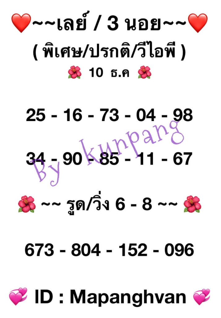 แนวทางหวยมาเลย์ 10/12/65 ชุดที่ 1