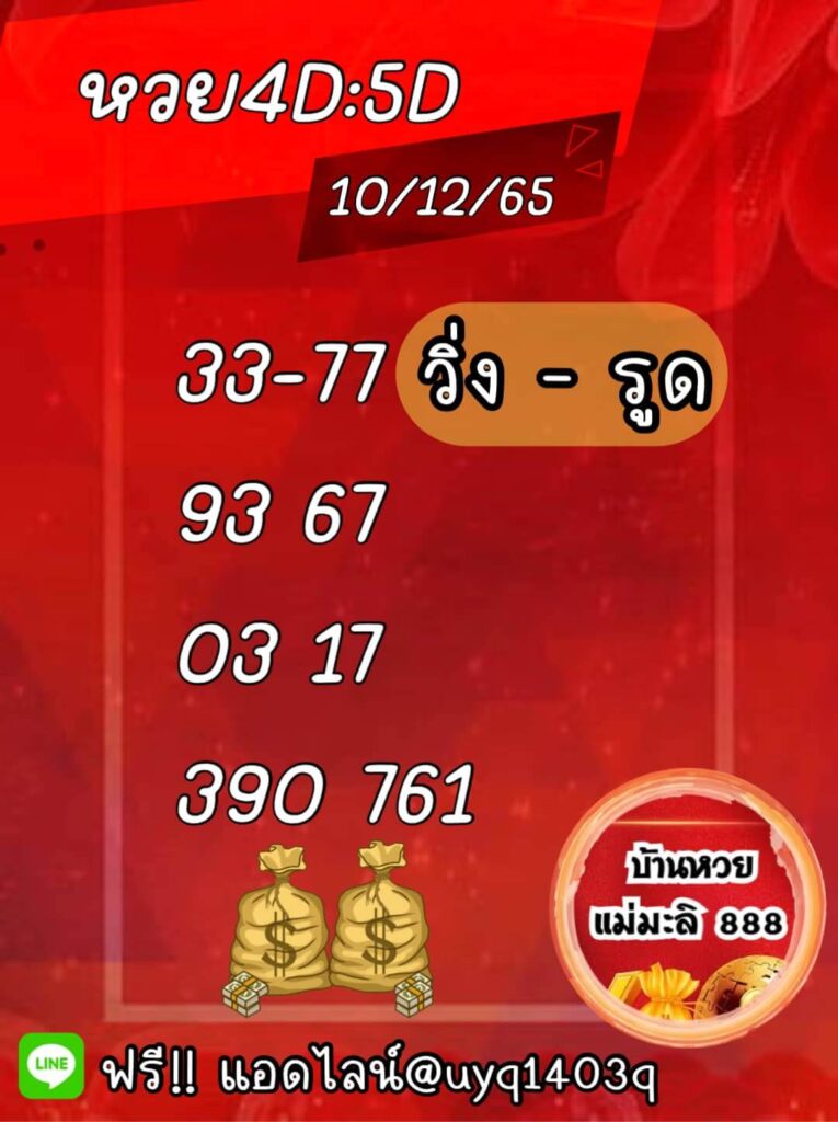 แนวทางหวยมาเลย์ 10/12/65 ชุดที่ 16