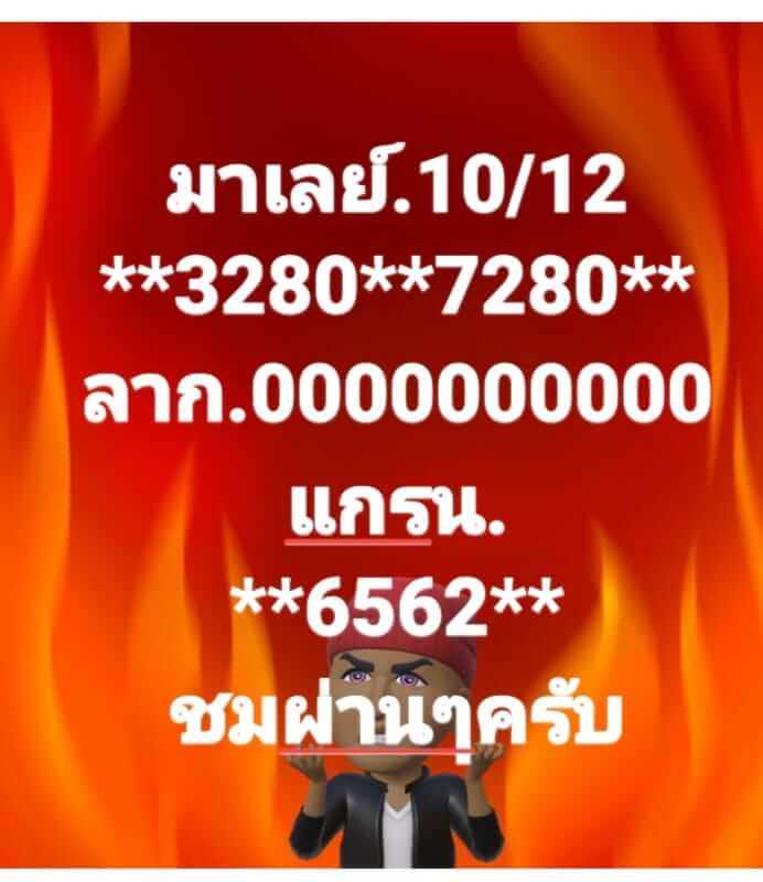 แนวทางหวยมาเลย์ 10/12/65 ชุดที่ 7