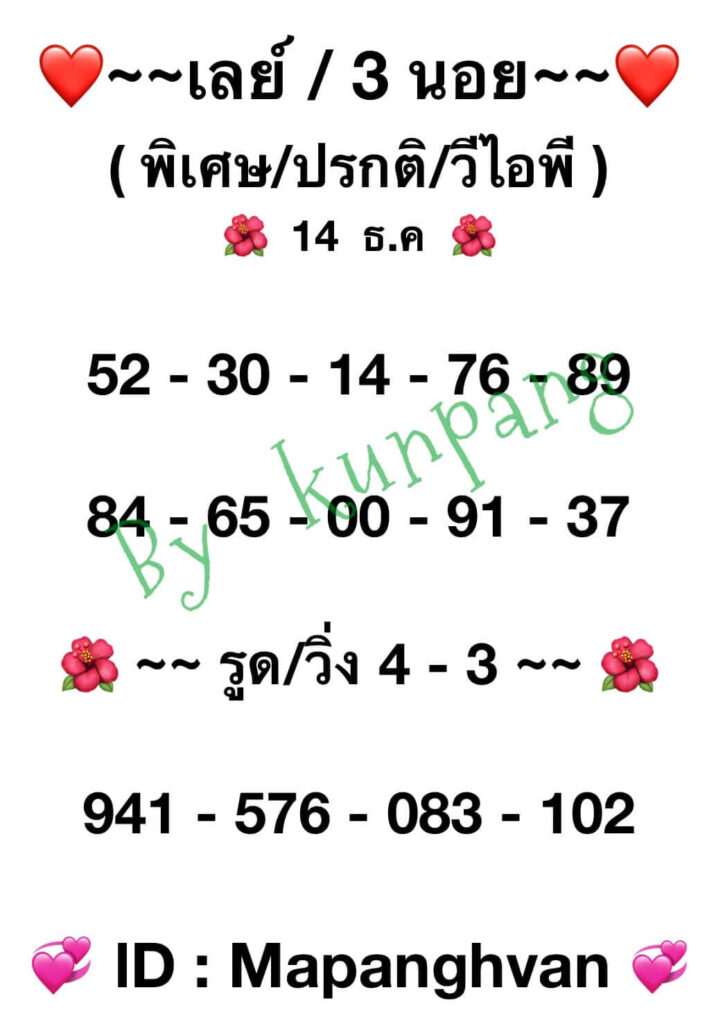 แนวทางหวยมาเลย์ 14/12/65 ชุดที่ 7