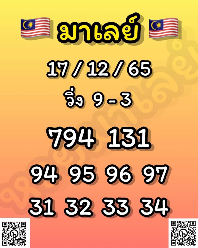 แนวทางหวยมาเลย์ 17/12/65 ชุดที่ 12