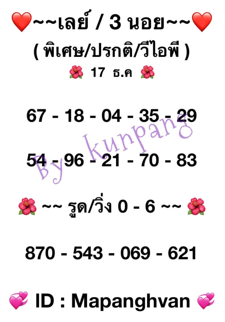 แนวทางหวยมาเลย์ 17/12/65 ชุดที่ 8