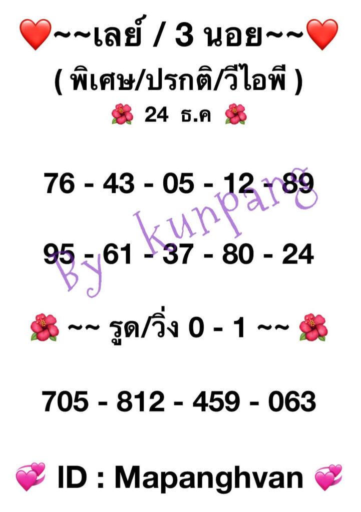 แนวทางหวยมาเลย์ 24/12/65 ชุดที่ 1