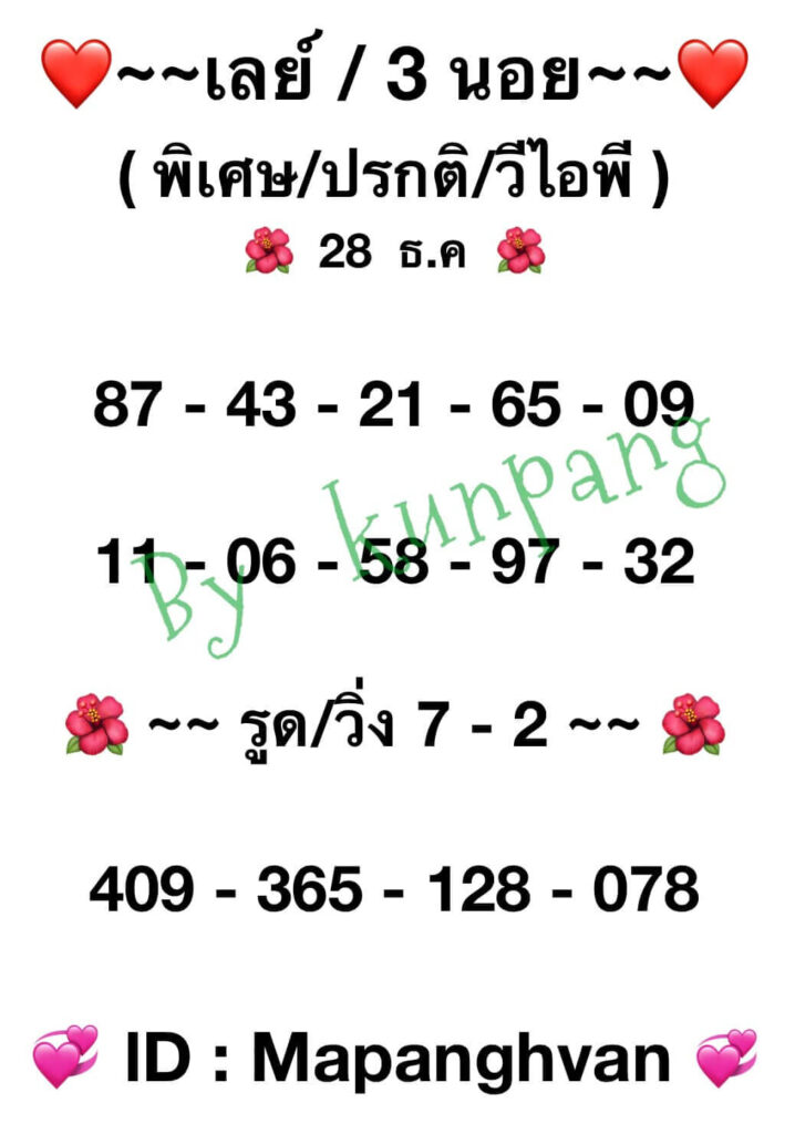 แนวทางหวยมาเลย์ 28/12/65 ชุดที่ 7