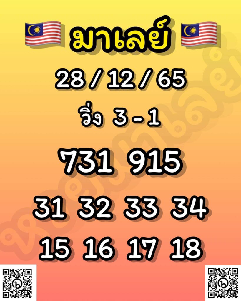 แนวทางหวยมาเลย์ 28/12/65 ชุดที่ 9