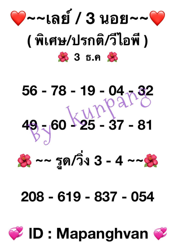 แนวทางหวยมาเลย์ 3/12/65 ชุดที่ 8