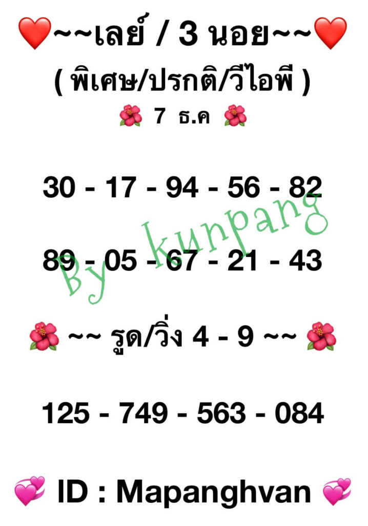 แนวทางหวยมาเลย์ 7/12/65 ชุดที่ 13